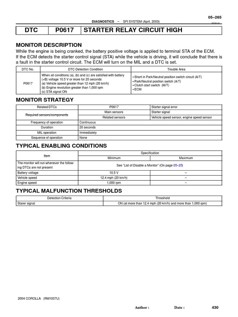 DTC P0617 Starter Relay Circuit High: Monitor Description | PDF ...