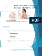 Fisiologia y Anatomia Pedia