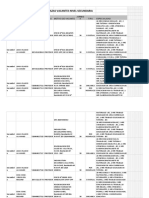 Plazas Vacantes Nivel Secundaria