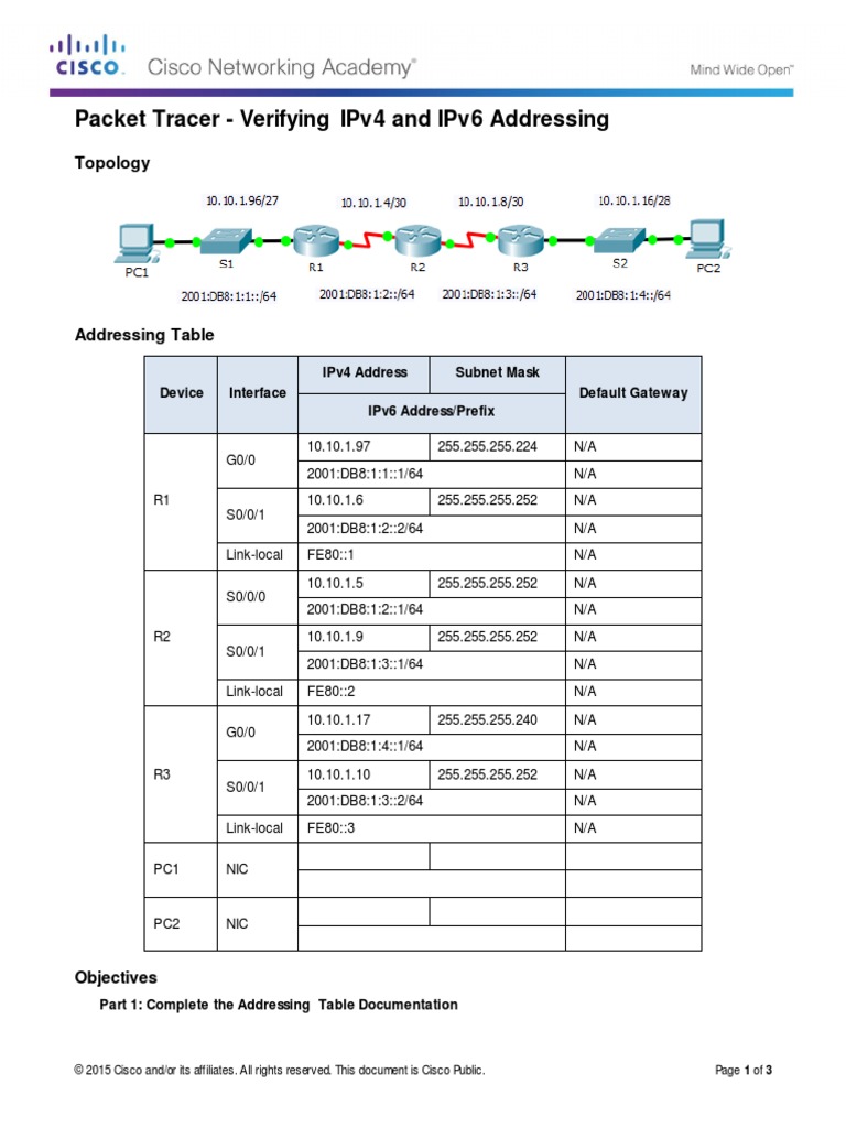 7.3.2.5 Packet Tracer - Verifying IPv4 and IPv6 Addressing | PDF | I ...