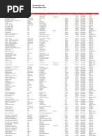 Download UK Hotspot List by Jonny McGuigan SN56798231 doc pdf