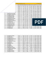 SL - No Admno Name Branch Maths M-Rank Phy P-Rank Chem C-Rank Total T-Rank Class Section