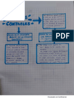 Mapas Conceptuales Tipos de Asientos Contables