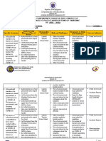 School Contingency Plan For F2F Classes