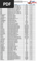 Lista de Precios Laut Import 22-02-2022 Asesor Jose Silvera