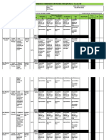 Individual Performance Commitment and Review Form (Ipcrf) For Teacher I-Iii