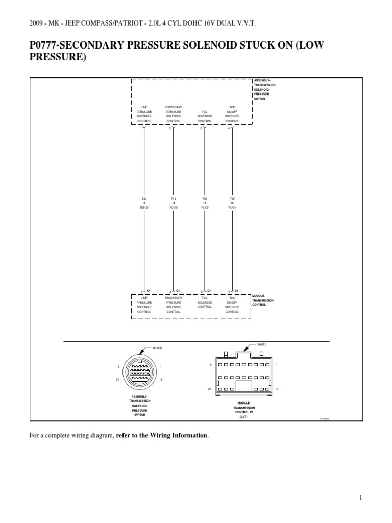 P0777Secondary Pressure Solenoid Stuck On (Low Pressure) PDF