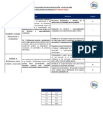 Formato Tabla de Especificaciones Iv° Medio