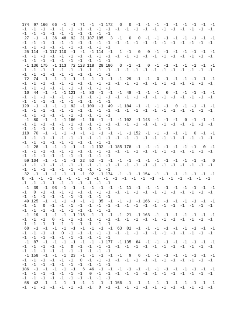 Data Set Analysis with Negative Values | PDF | Matrix Theory