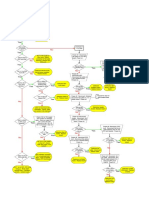 DS6 & DS7 in LVPS400 ON?