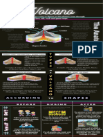 Volcano Infographics