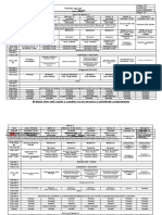 Mayo Hasta 14 de Junio Hasta El 20 de Junio Del 2021