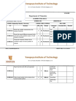 Yenepoya Institute of Technology