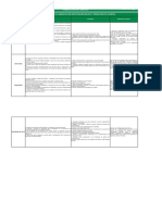 Anexo 5. Matriz Asignación y Documentación Responsabilidades y Rendición de Cuentas