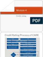 Module 4 MBFS Credit Rating