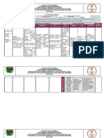 Resignificación de Plan de Estudios Grados Segundos