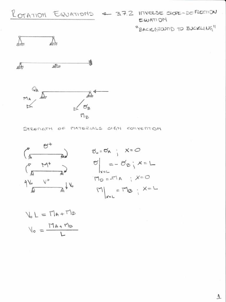 K Factor Calculation With Stiffness Matrices PDF
