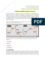 RESPUESTA SEXUAL HUMANA - (Masters y Johnson)