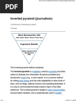 Inverted Pyramid (Journalism)