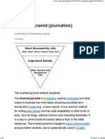 Inverted Pyramid (Journalism)