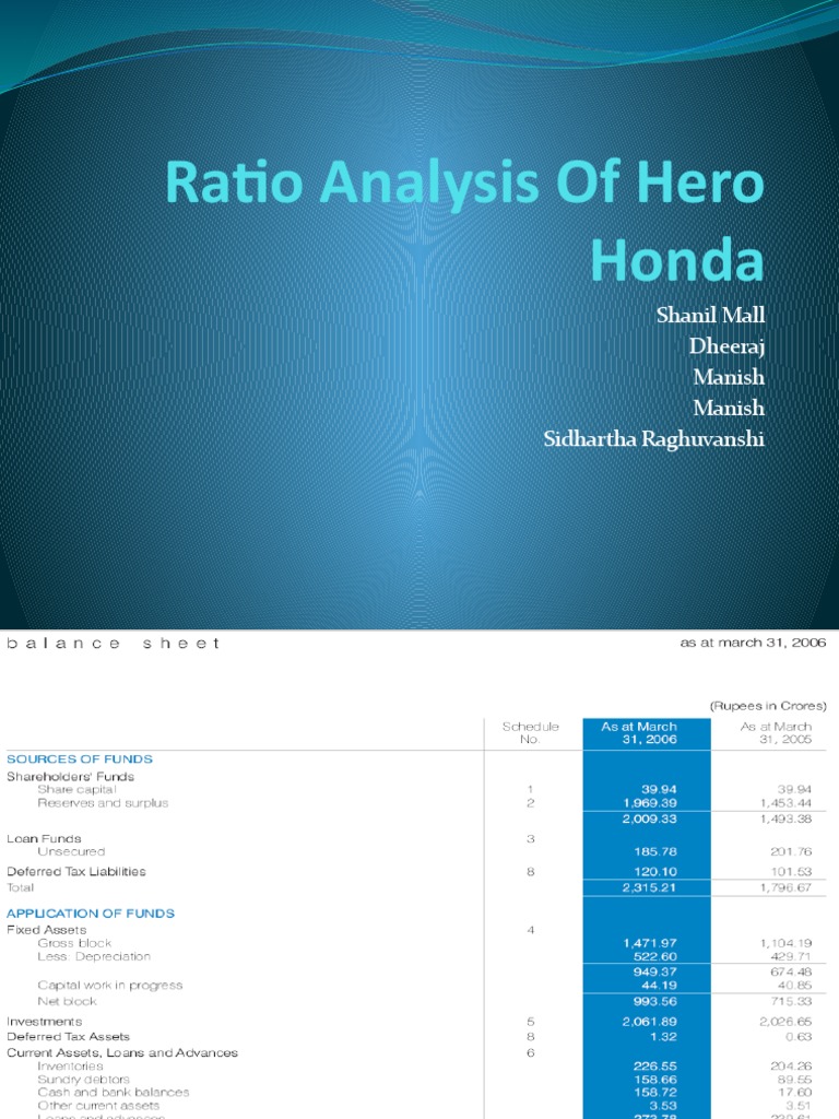 Ratio Analysis of Hero Honda | PDF | Market Liquidity | Stock Valuation