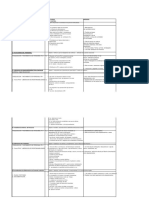 Matriz de Riesgo Liconsa