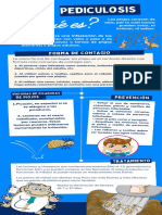 Infografía Pediculosis  