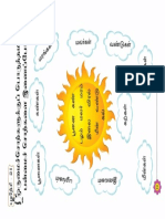 Tamil Worksheet 2