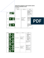 Extração NBR 13434 - Sinalização