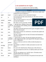 Lista de Substantivos em Inglês