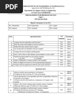 Lords Institute of Engineering & Technology (A) : Unit 1