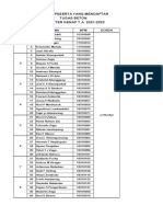 Daftar Peserta Yang Mendaftar Tugas Beton SEMESTER GENAP T.A. 2021-2022
