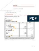 Profit & Loss Account and Balance Sheet Objectives
