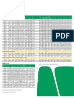 SUPELCOSIL - LC-1 HPLC Column-2 (71907)