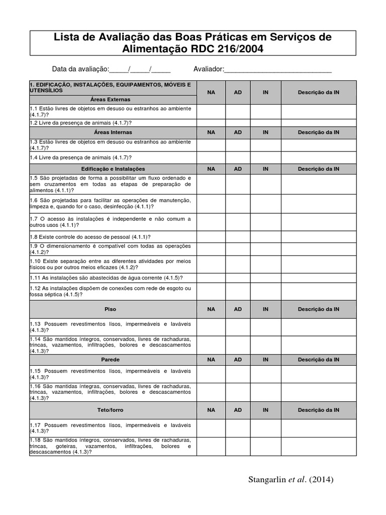 Checklist Boas Práticas RDC 216/2004 | PDF | Embalagem e rotulagem ...