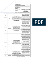 Tabela FMEA Deteccao