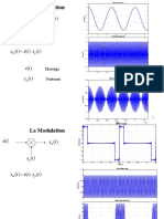 Diapo Modulation