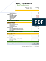 Pt. Ravisky Karya Semesta: Cash Flow Statement