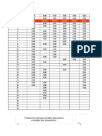 Registros de produccion y calidad de la leche caprina - 1_03 de mayo de 2020