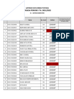 WISUDA PERIODE I TA. 2021/2022: Laporan Data Bebas Pustaka