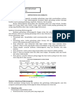 Konsep Gelombang Elektromagnetik