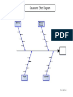 Cause and Effect Diagram: Form: C&E Format