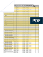 Daftar Penerimaan Laporan JKPAK Sukuan 1-2022-1