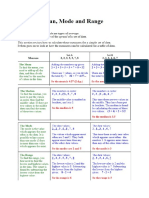 Measures of Central Tendency Practice Sheet
