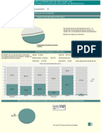 Panel de Ivp - PDF