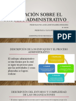 Actividad 1 Proceso Administrativo