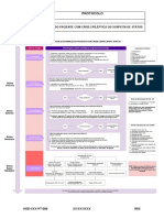 Protocolo Revisado - Manejo de Crise Convulsiva e Status.docx