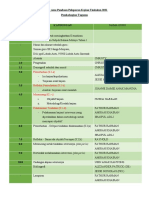 Format Asas Kajian Tindakan