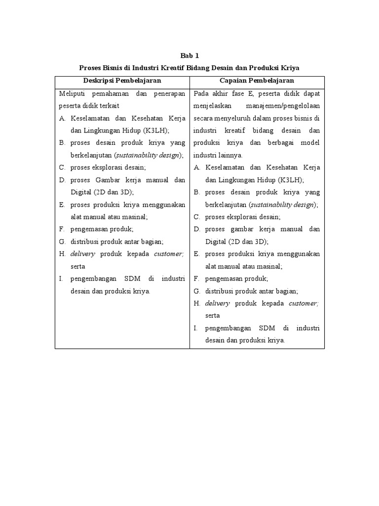 Bab 1 | PDF