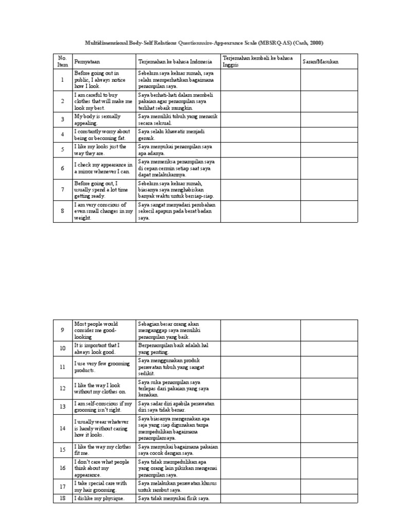Kuesioner Penampilan Tubuh MBSRQ-AS | PDF